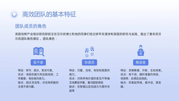 蓝紫色简约3D任务提升团队凝聚力PPT课件