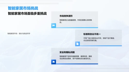 智能家居行业解析PPT模板