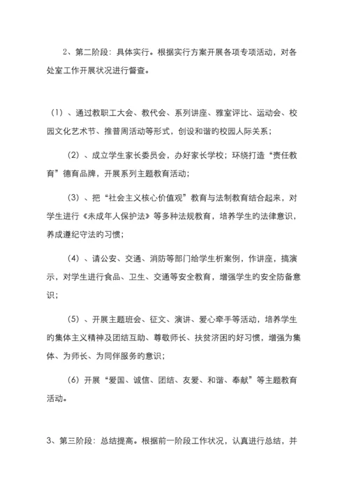 西城门小学美丽校园创建三年规划.docx
