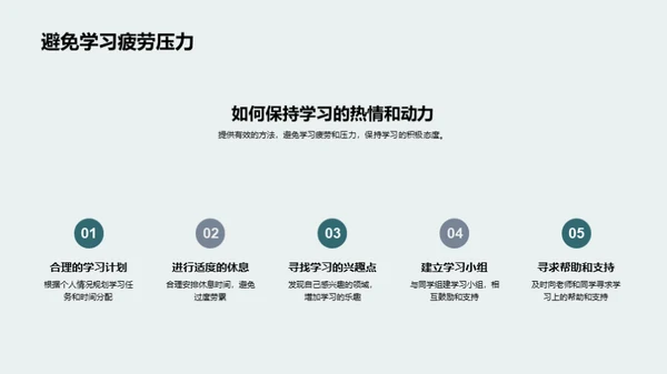 大学生活全攻略