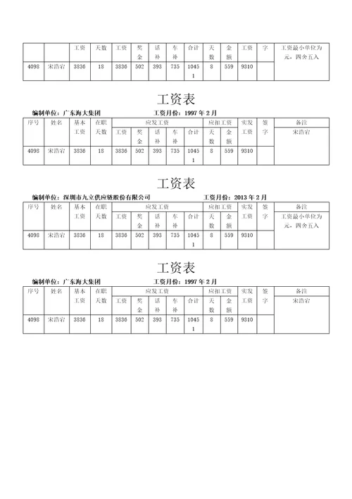 工资明细表范本多篇