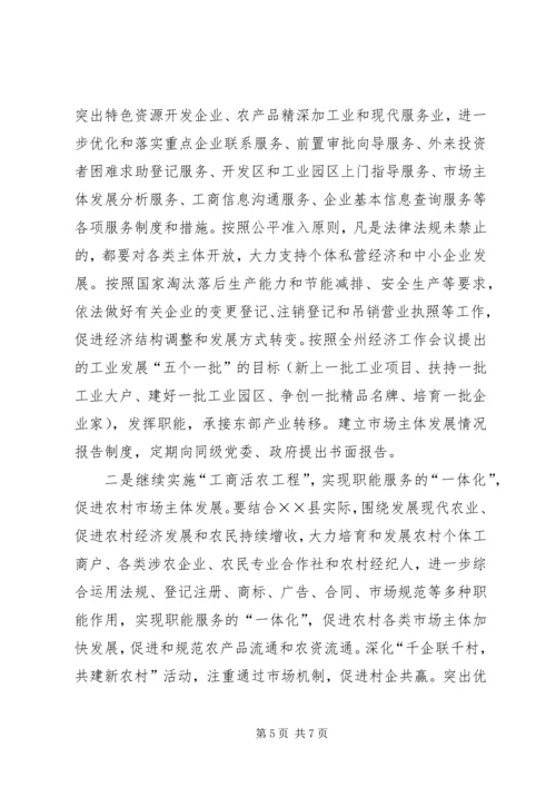 工商局支持企业又好又快发展座谈会讲话.docx