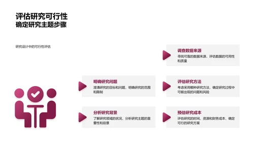 研究主题探讨PPT模板