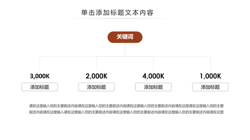 西餐厅咖啡产品介绍下午茶咖啡厅PPT模板