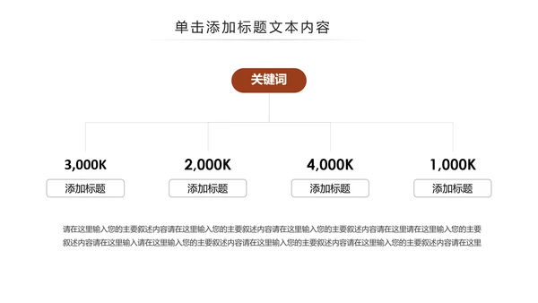 西餐厅咖啡产品介绍下午茶咖啡厅PPT模板