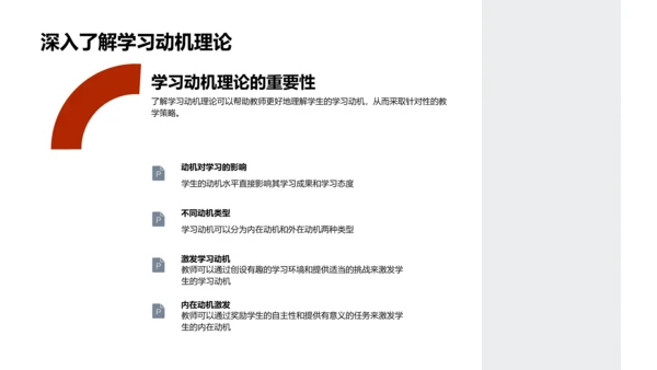 提升教学效能讲座PPT模板