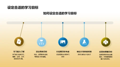 高一学生的成长路径