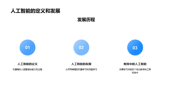 人工智能在教育中的应用