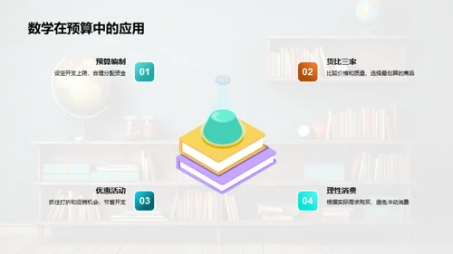 数学的生活智慧