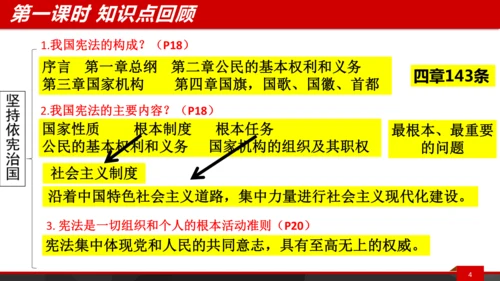 八下第二课复习课件