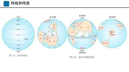 期末总复习：读图填图突破（课件59张）-2024-2025学年第一学期人教版七年级地理