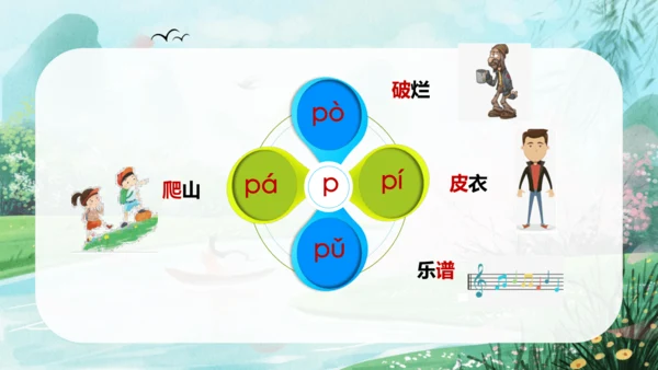 统编版语文一年级上册 汉语拼音  第二单元汉语拼音3《bpmf》（教学课件）