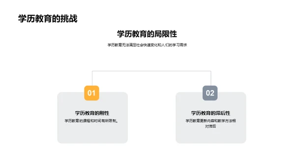 终身学习的时代转型