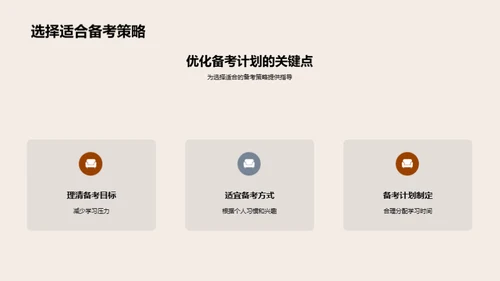 高三生存指南