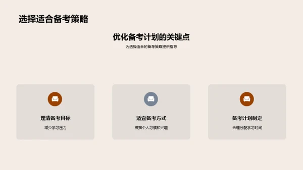 高三生存指南