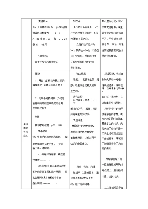 完整版八年级生物上册第四单元第四章《生物遗传和变异》复习教学设计济南版