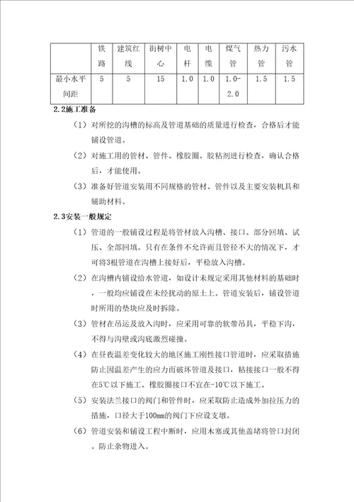 PVC建筑给水管安装施工工艺