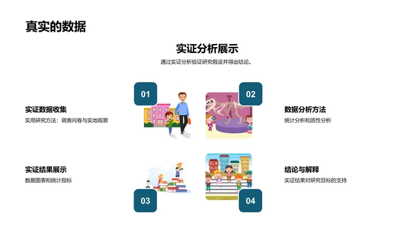 硕士研究生学术探索