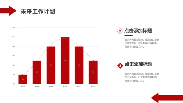 奋通前进销售工作总结汇报销冠通用PPT模板