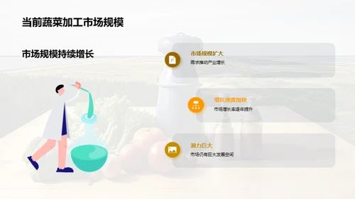 蔬菜加工业的竞争与突围