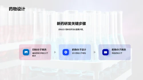 生物医疗：新药研发与临床试验