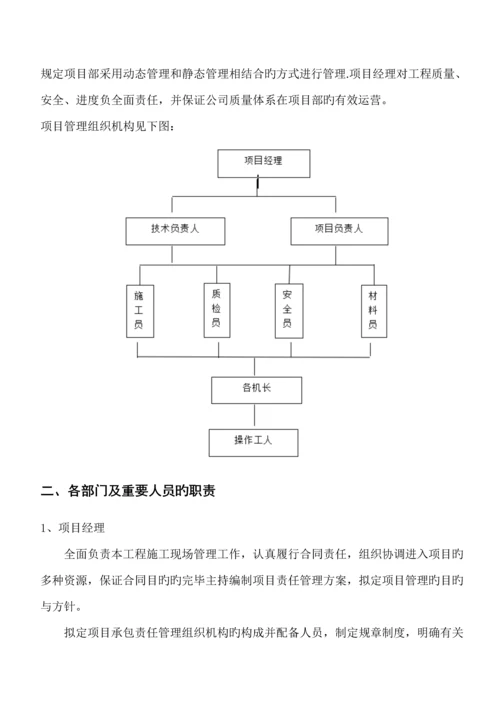 回旋钻灌注桩综合施工专题方案.docx