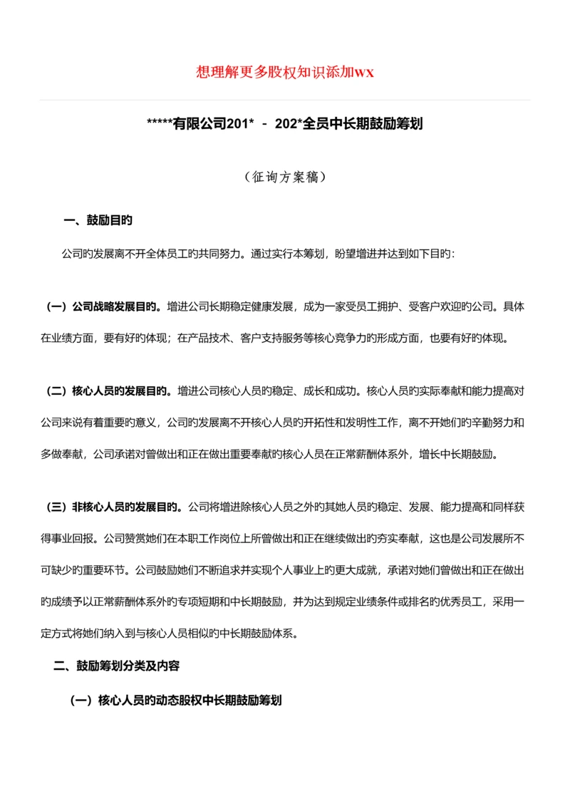 公司动态股权激励专题方案.docx