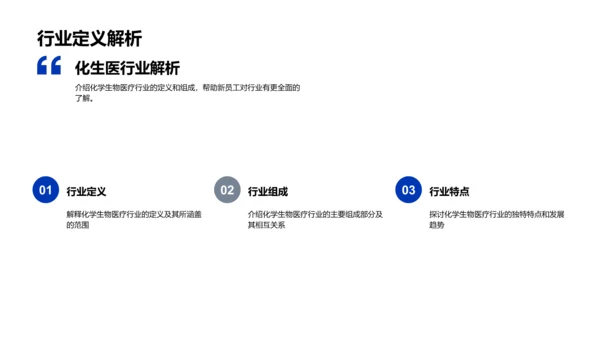 生物医疗化学行业入门PPT模板