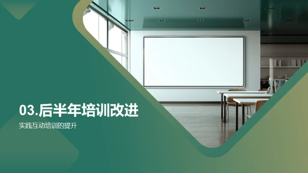 培训工作回顾与展望
