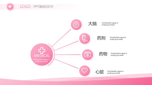 粉色简约关爱女性健康工作总结汇报动态PPT