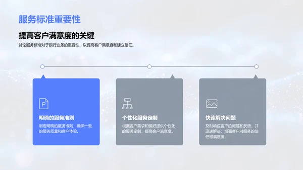 服务标准与客户满意度PPT模板