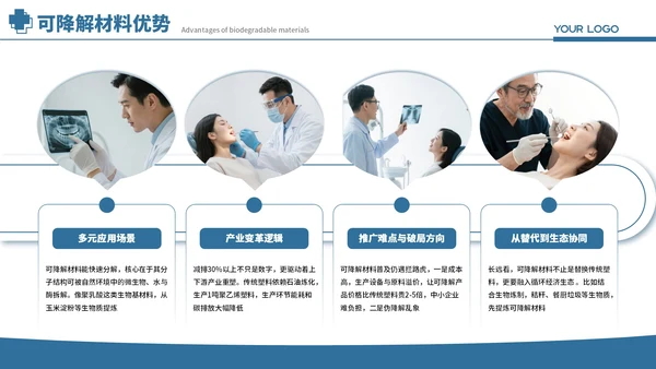 蓝色商务医疗口腔护理创新趋势报告PPT模板