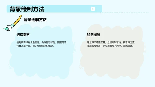 绿色卡通风教学课件PPT