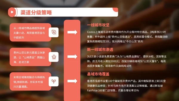 橙红色3D卡通农产品发布会宣传PPT