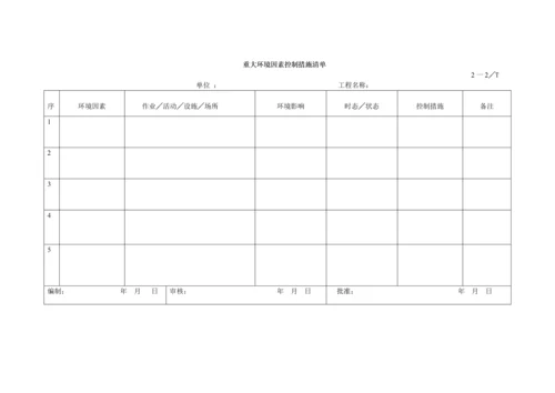 安全生产管理体系台帐.docx