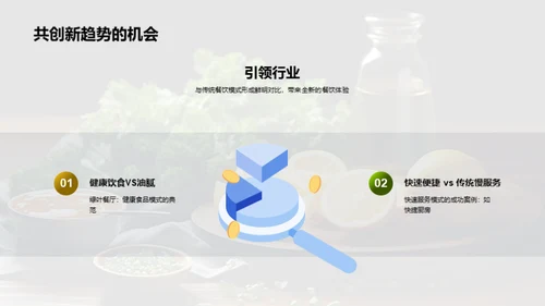 餐饮业的创新之路