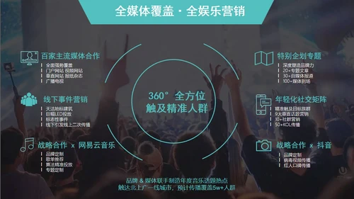 音乐节娱乐晚会招商方案通用PPT模板