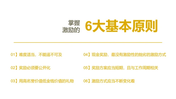 《给你一个团队，你能怎么管》读书笔记PPT