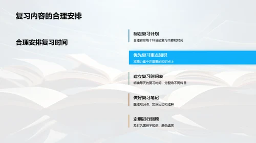 六年级学习指南