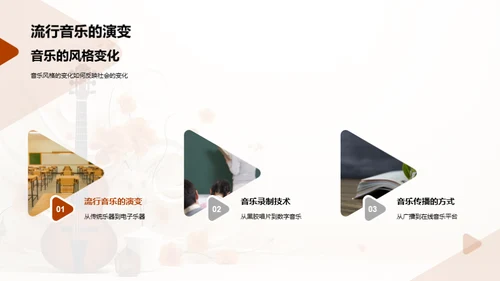 音乐历程的探索