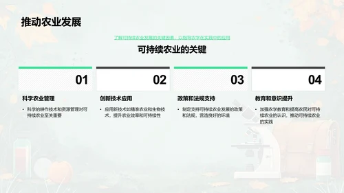 农学助力可持续农业PPT模板