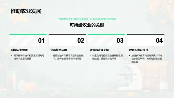 农学助力可持续农业PPT模板