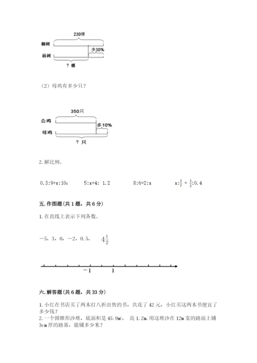 北京版六年级下册数学期末测试卷及参考答案.docx