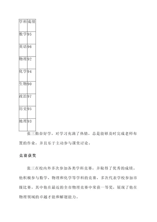 优秀学生登记表简要事迹