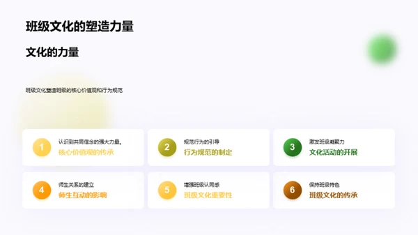塑造班级精神