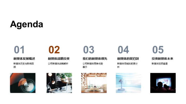 新媒体赋能，领跑未来