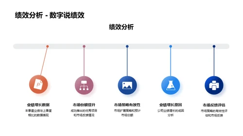 星航房产业绩解读