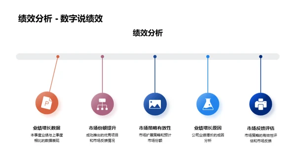 星航房产业绩解读