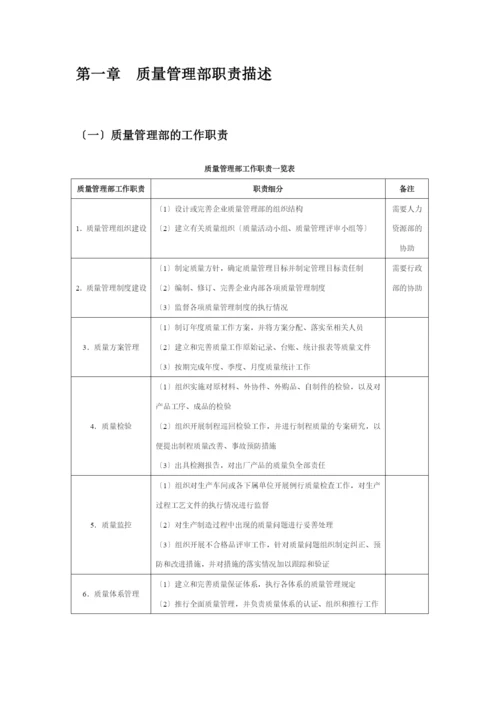 质量管理表格汇总.docx