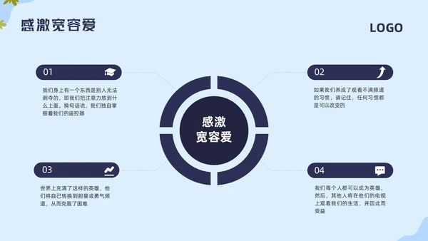 蓝色简约国际宽容日学习活动PPT模板宣传PPT动态PPT